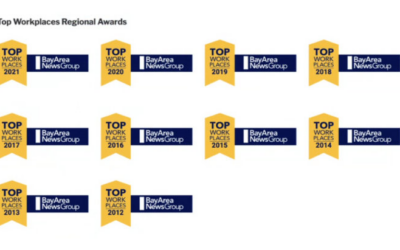 MH: Top Workplaces Award!